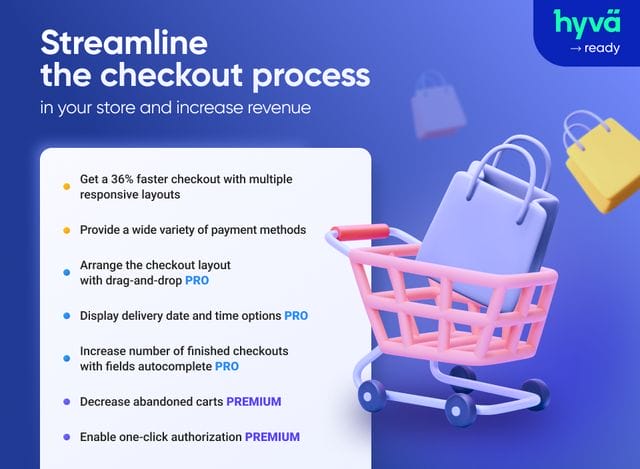 Shopping cart with text stating Streamline the checkout process